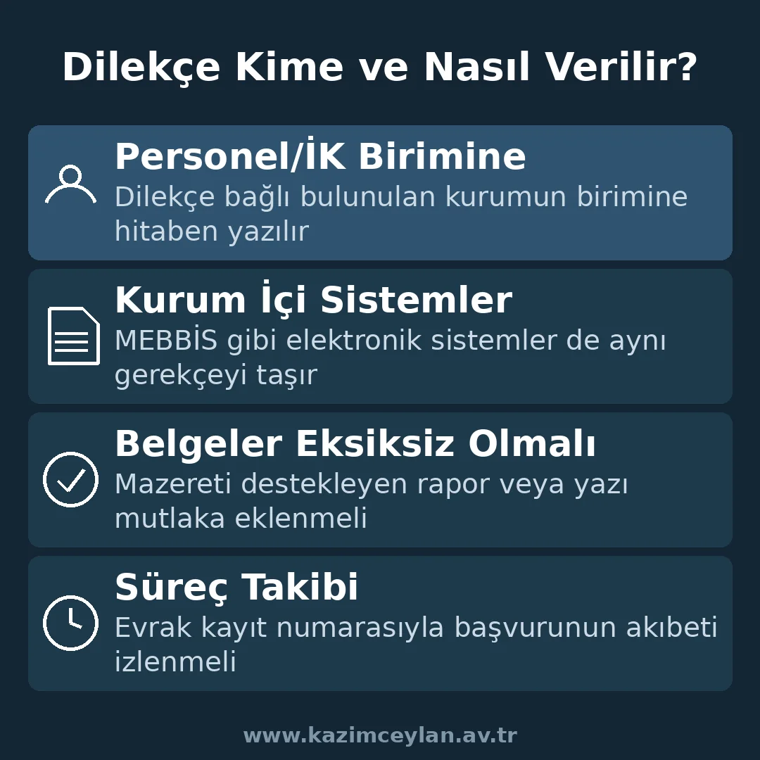 Memur Nakil Dilekçesi Kime Nasıl Verilir Memur nakil dilekçesinin kime ve nasıl verileceğini gösteren şema