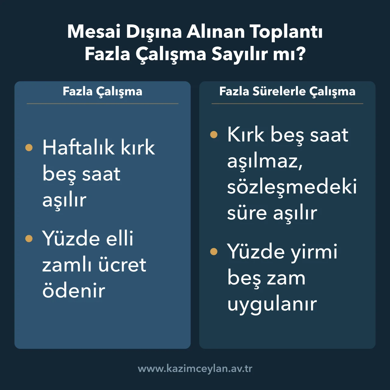 Mesai Dışına Alınan Toplantı Fazla Çalışma Sayılır mı Mesai dışı toplantıda fazla çalışma ile fazla sürelerle çalışma zammını karşılaştıran şema