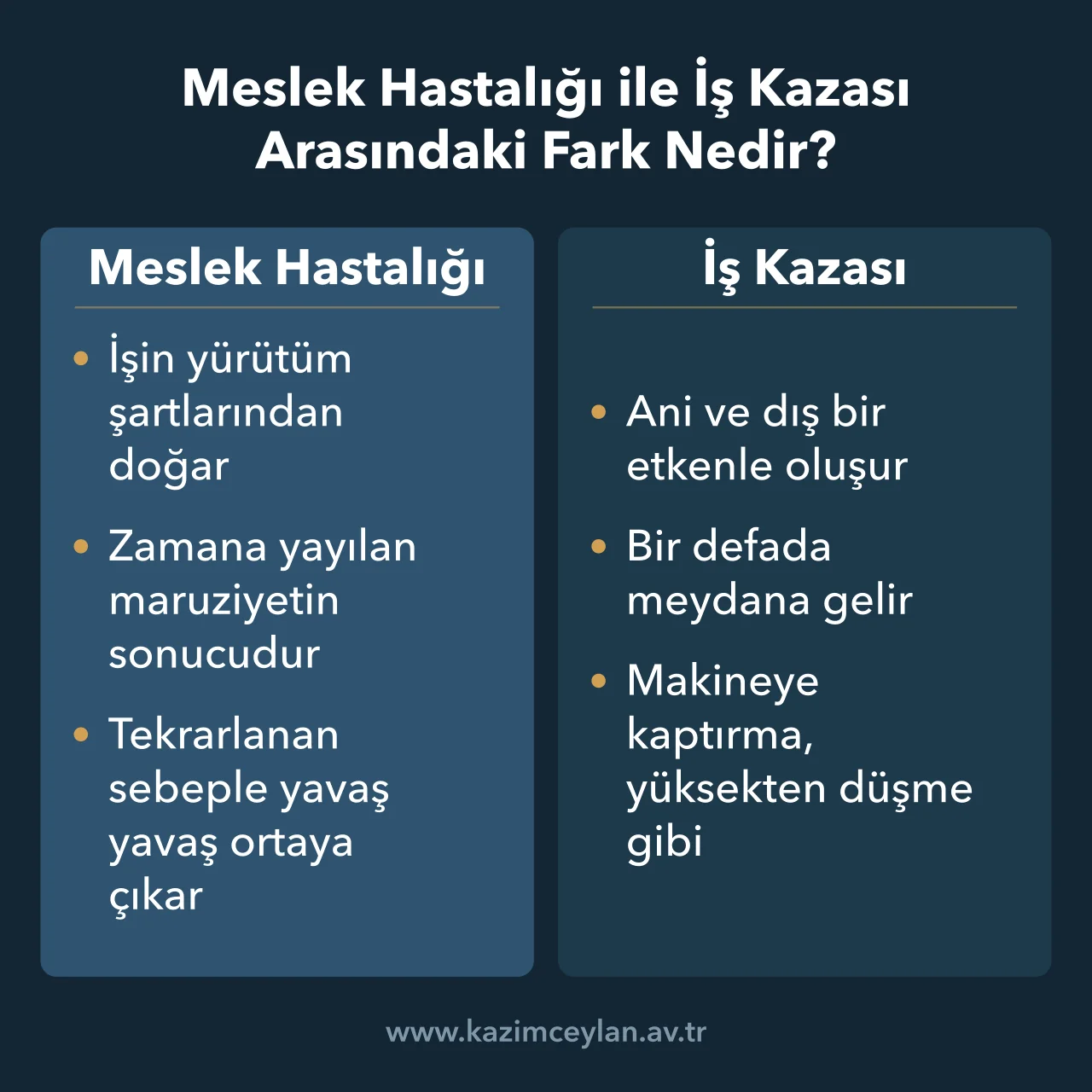 Meslek Hastalığı ile İş Kazası Arasındaki Fark Nedir Zamana yayılan meslek hastalığı ile ani iş kazasını ayıran ölçütleri gösteren şema