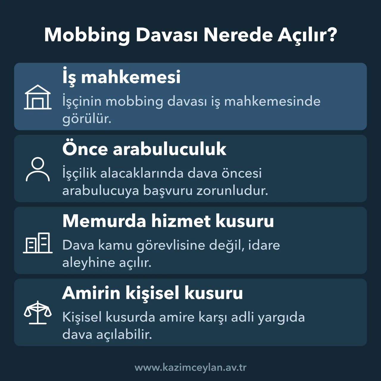 Mobbing Davası Nerede Açılır İşçi ve memur için mobbing davasının açılacağı yeri ve husumeti gösteren şema
