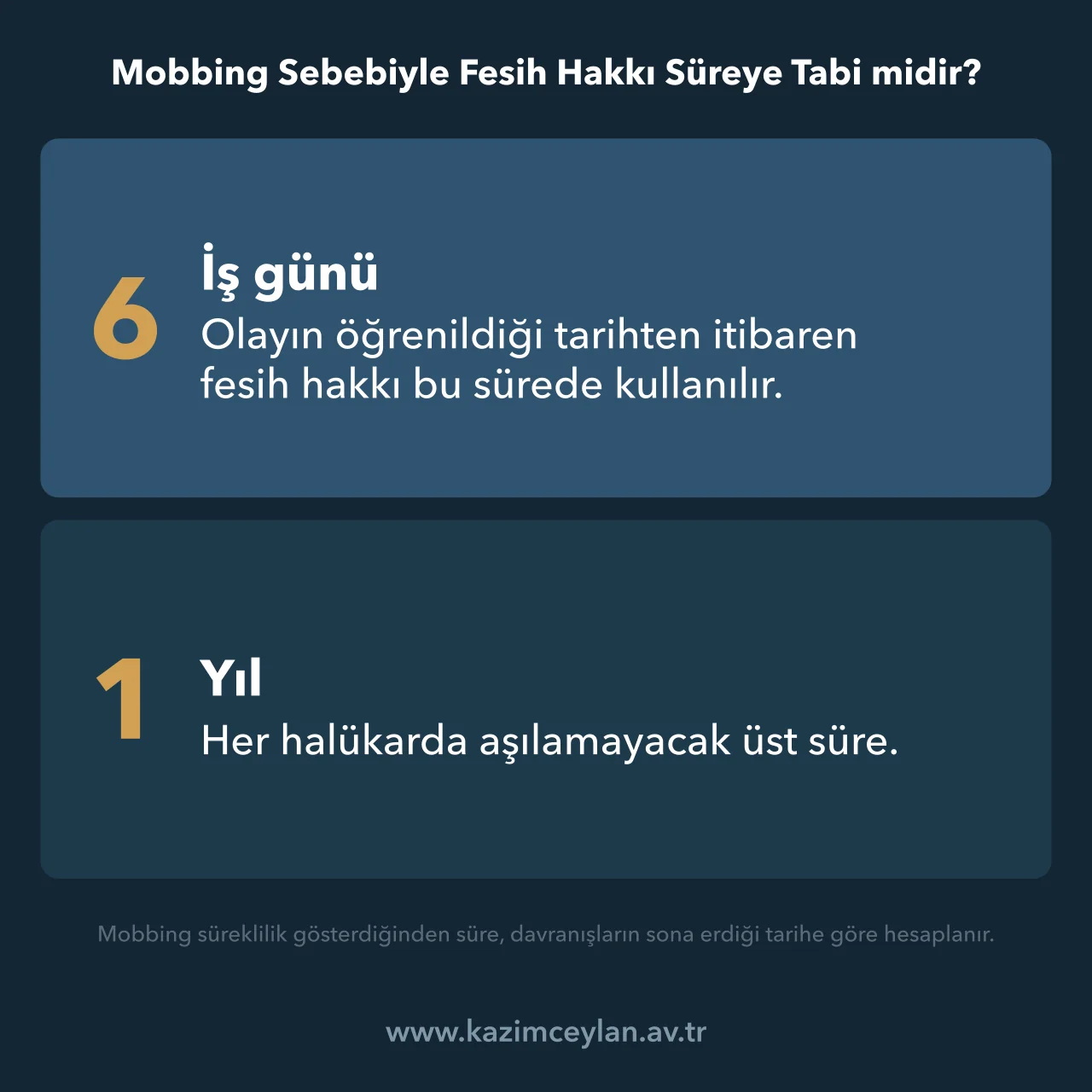 İşçinin mobbing gerekçesiyle derhal fesih hakkını kullanabileceği süreleri gösteren şema