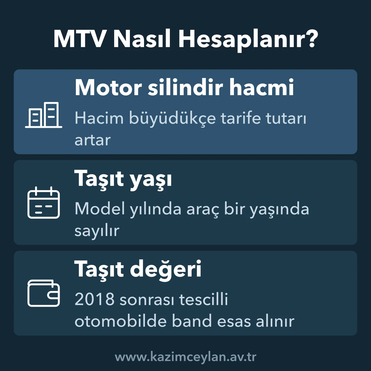 MTV Nasıl Hesaplanır MTV tutarını belirleyen motor hacmi, taşıt yaşı ve taşıt değeri unsurlarını gösteren şema