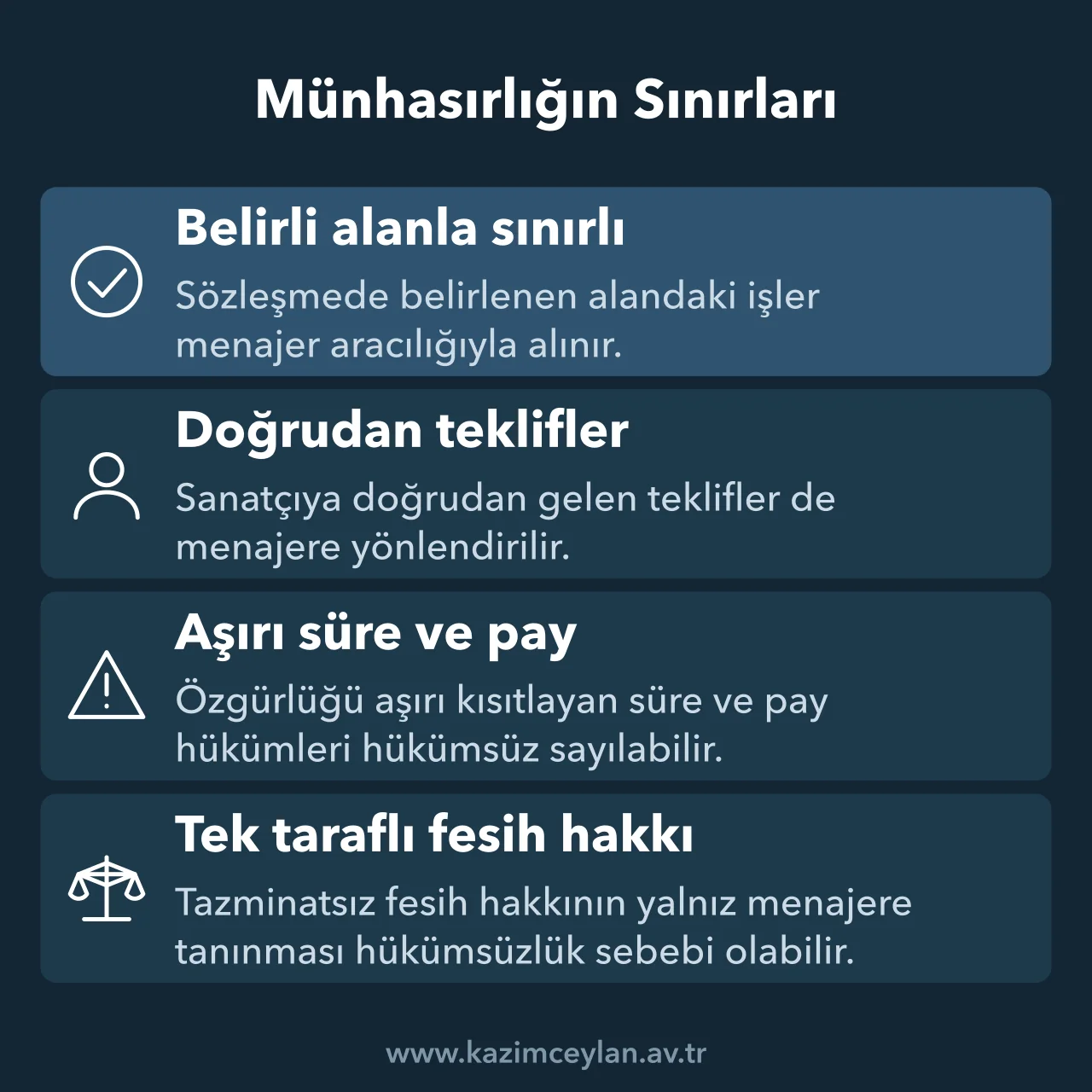 Münhasırlığın kapsamını ve sanatçıyı aşırı bağlayan şartları gösteren şema
