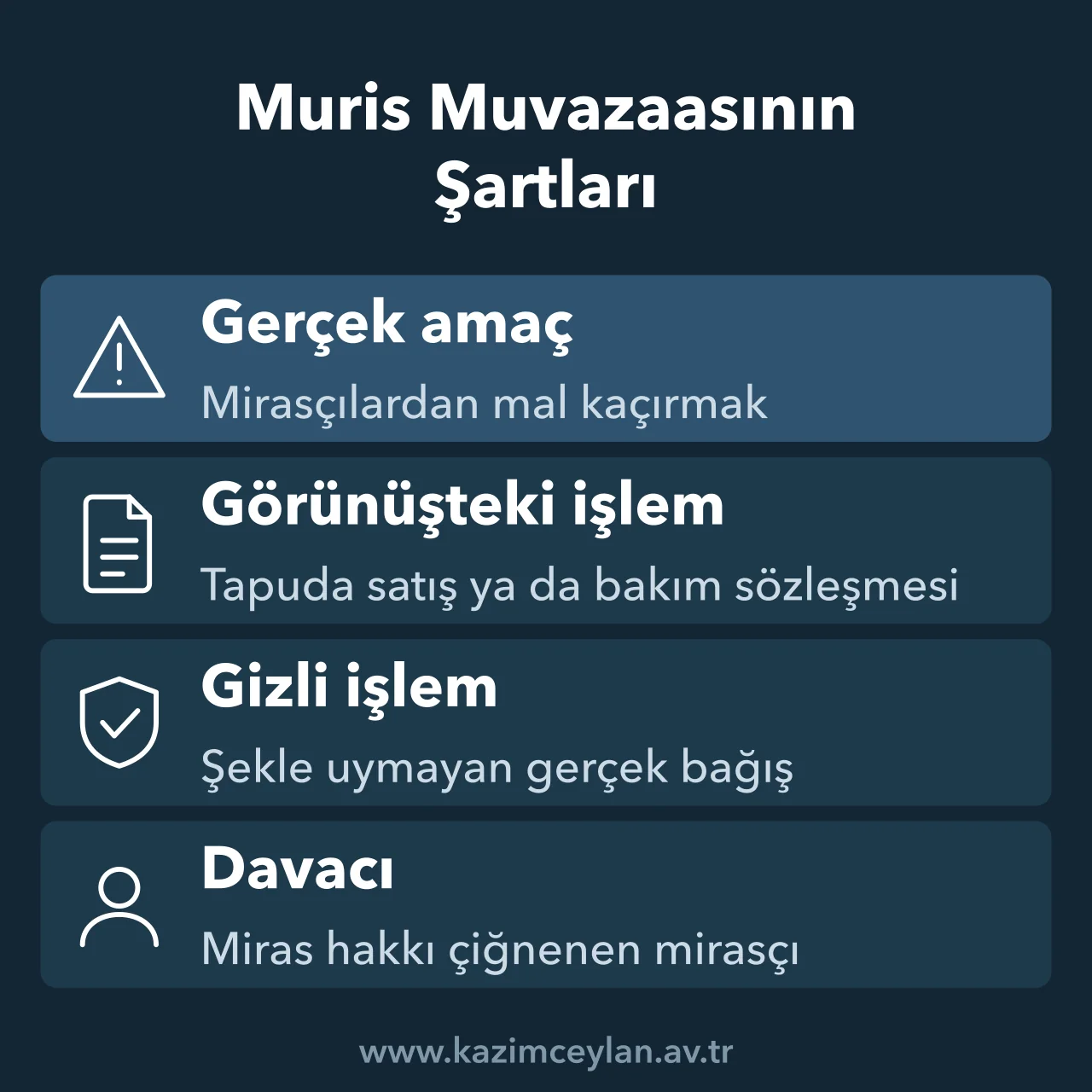 Muris muvazaasının dört şartını gösteren şema