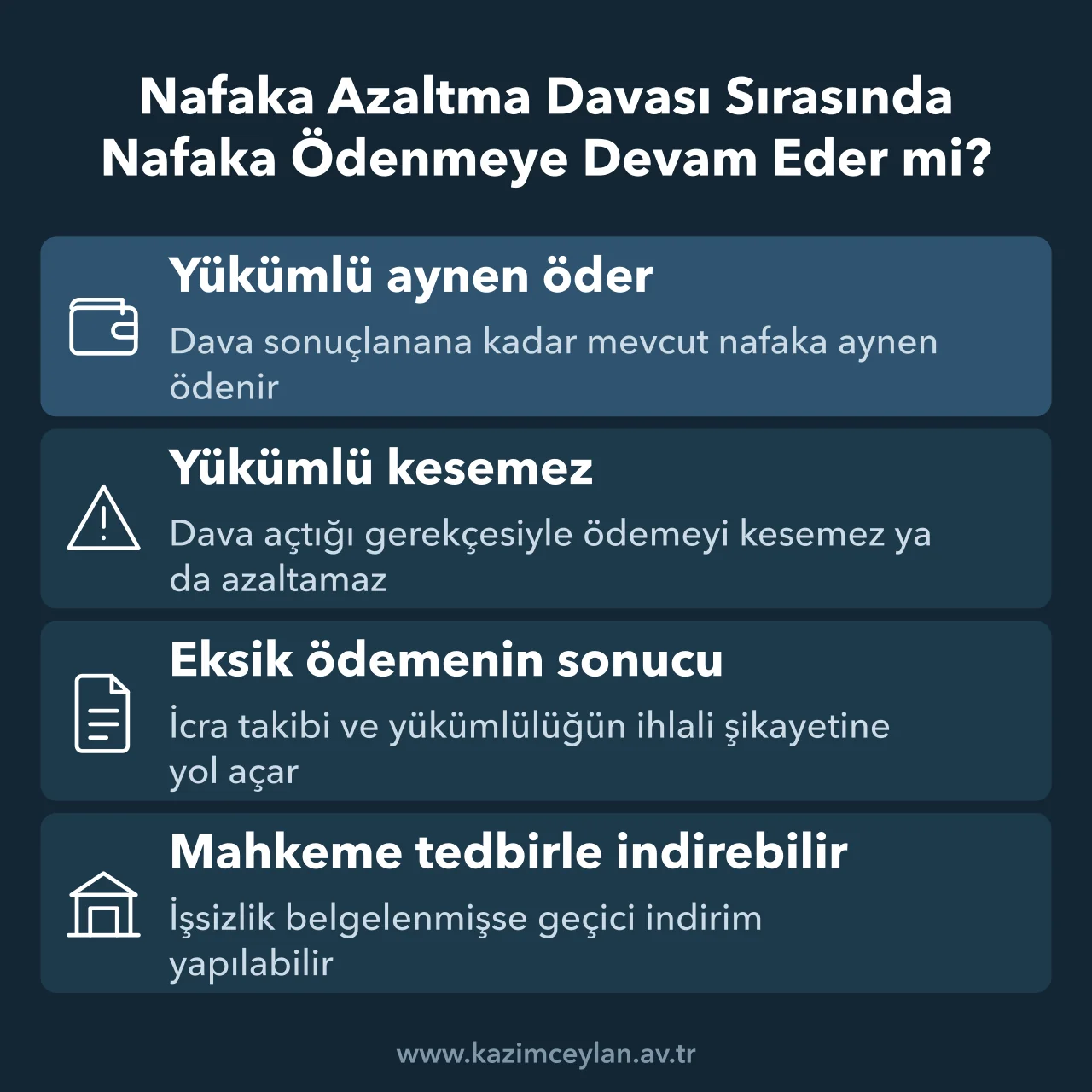 Nafaka Azaltma Davası Sırasında Nafaka Ödenmeye Devam Eder mi Dava sürerken yükümlünün ödeme borcunu ve mahkemenin tedbir yetkisini karşılaştıran şema