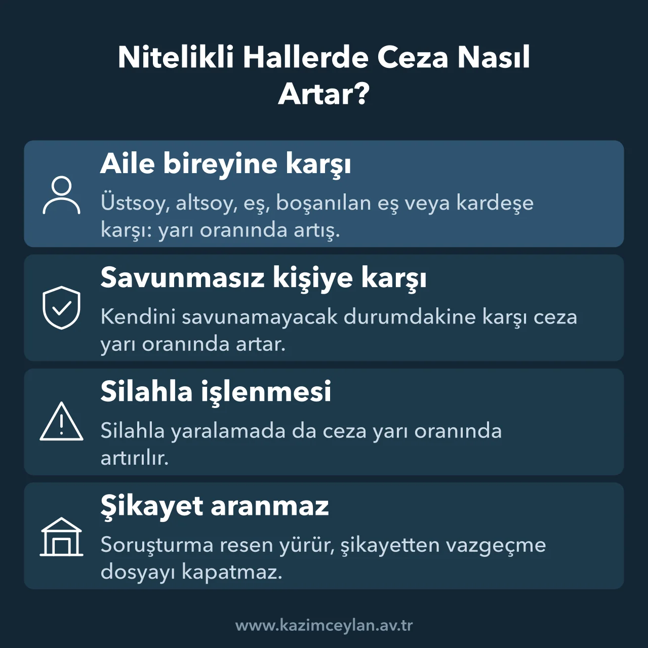 Nitelikli Hallerde Ceza Nasıl Artar Yaralamada cezayı yarı oranında artıran halleri ve resen soruşturmayı özetleyen şema