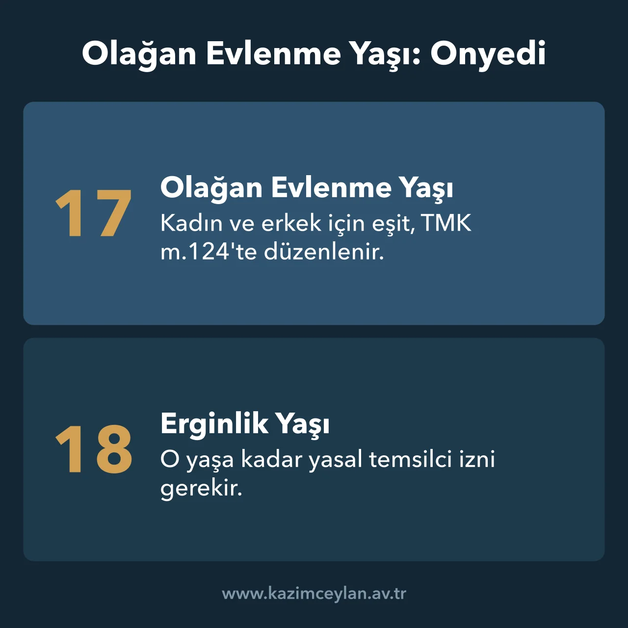 Olağan evlenme yaşının onyedi, erginlik yaşının onsekiz olduğunu gösteren şema