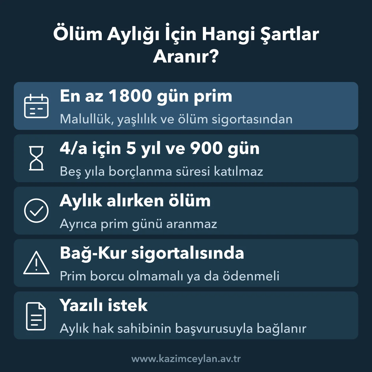Ölüm Aylığı İçin Hangi Şartlar Aranır 1800 gün, beş yıl ve 900 gün ile Bağ-Kur borcu gibi ölüm aylığı şartlarını gösteren şema