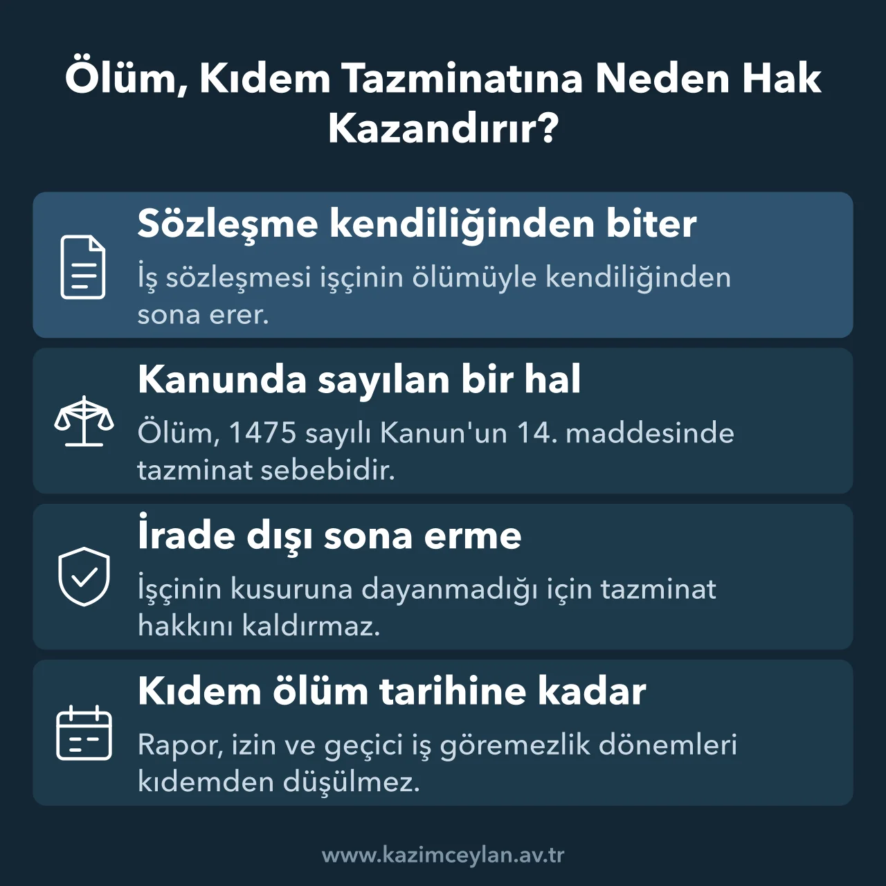İşçinin ölümünün kıdem tazminatı hakkı doğurmasının dayanaklarını gösteren şema