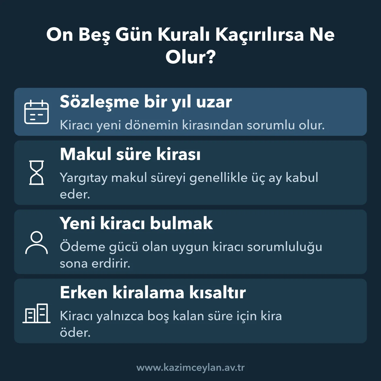 Geç bildirimde uzayan sözleşme, makul süre kirası ve kiracı sorumluluğunu azaltan yollar