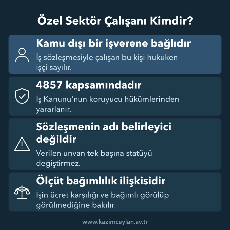 Özel Sektör Çalışanı Kimdir Özel sektör çalışanının işçi sayılma ölçütlerini gösteren şema