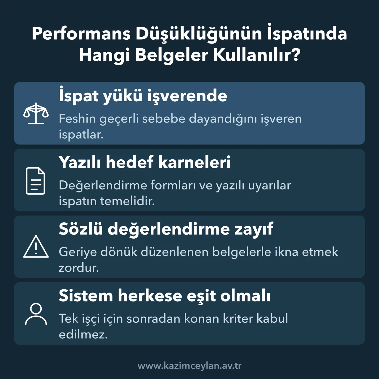 Performans Düşüklüğünün İspatında Hangi Belgeler Kullanılır Performans düşüklüğünü ispatta işverenin sunması gereken yazılı belgeleri gösteren şema