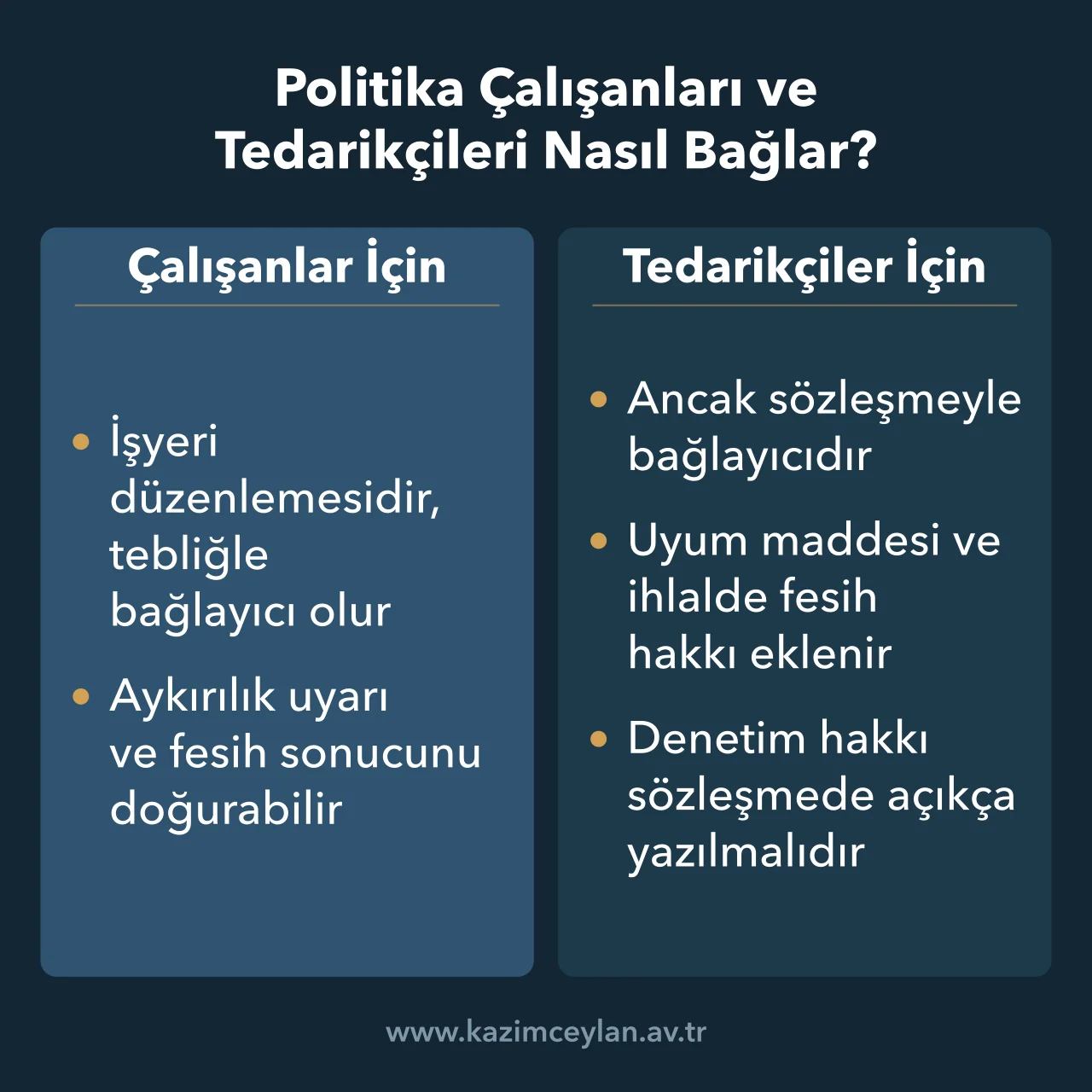 Politika Çalışanları ve Tedarikçileri Nasıl Bağlar Sürdürülebilirlik politikasının çalışan ve tedarikçiyi hangi yolla bağladığını gösterir