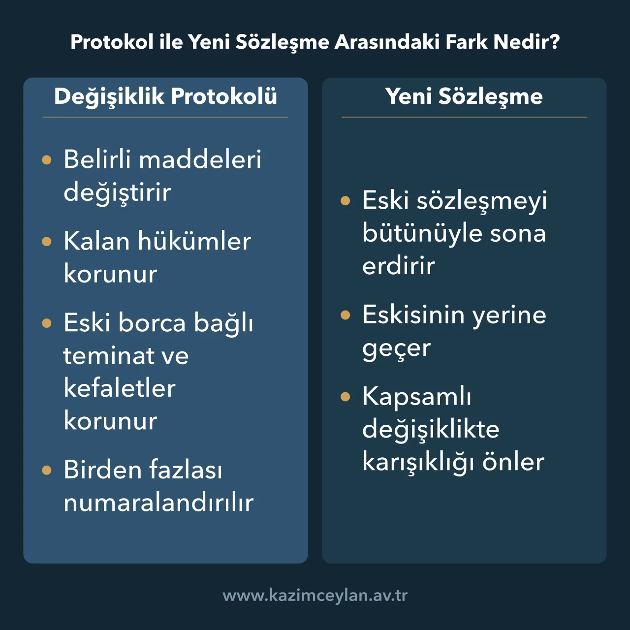 Değişiklik protokolü ile eski sözleşmenin yerine geçen yeni sözleşmenin karşılaştırması