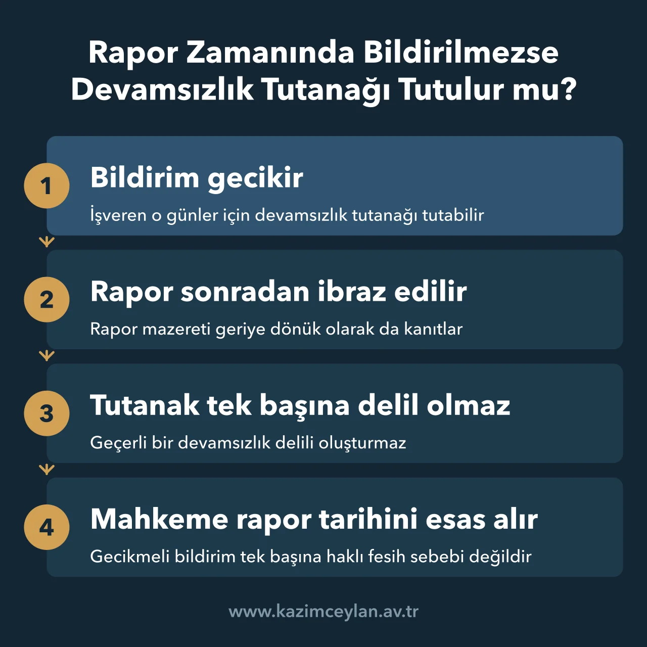 Rapor geç bildirildiğinde devamsızlık tutanağının hukuki değerini gösteren süreç