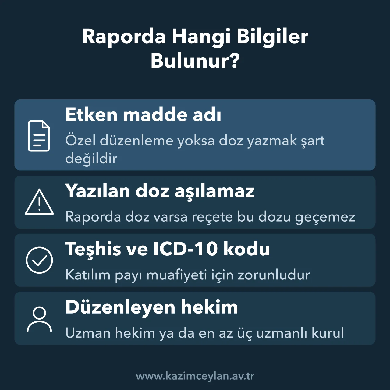 Raporda Hangi Bilgiler Bulunur İlaç kullanım raporunda bulunması gereken teşhis, etken madde, doz ve ICD-10 kodu bilgilerini gösteren şema