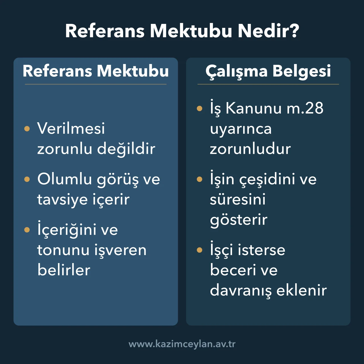 Referans Mektubu Nedir Referans mektubu ile zorunlu çalışma belgesinin içerik ve zorunluluk farkını gösteren şema