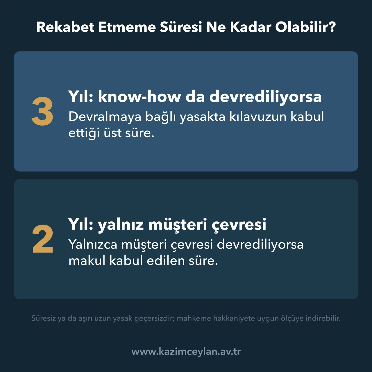 Devralmaya bağlı rekabet yasağında makul kabul edilen üst süreleri gösteren şema