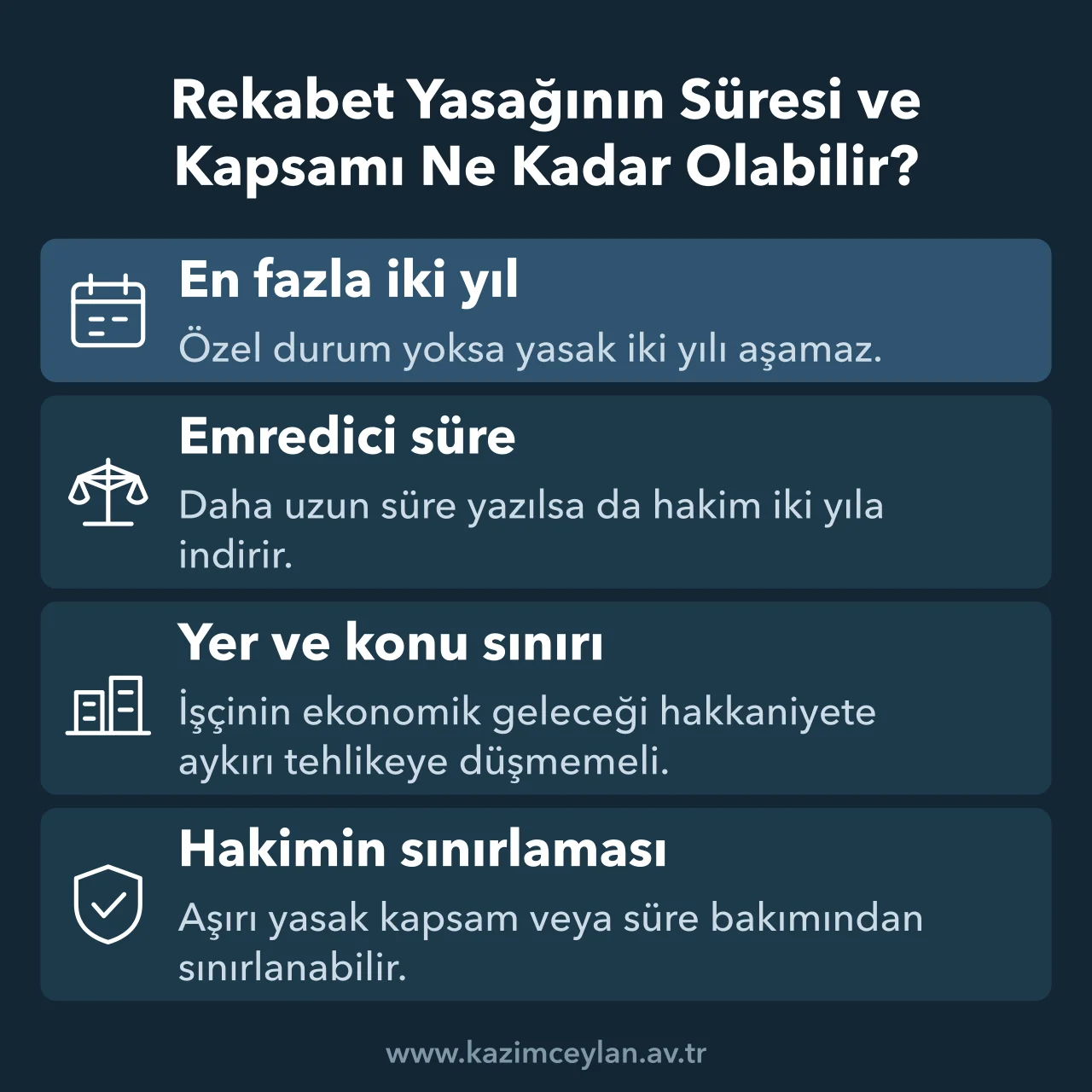 Rekabet yasağında azami süre ile yer ve konu bakımından hakimin sınırlama yetkisi