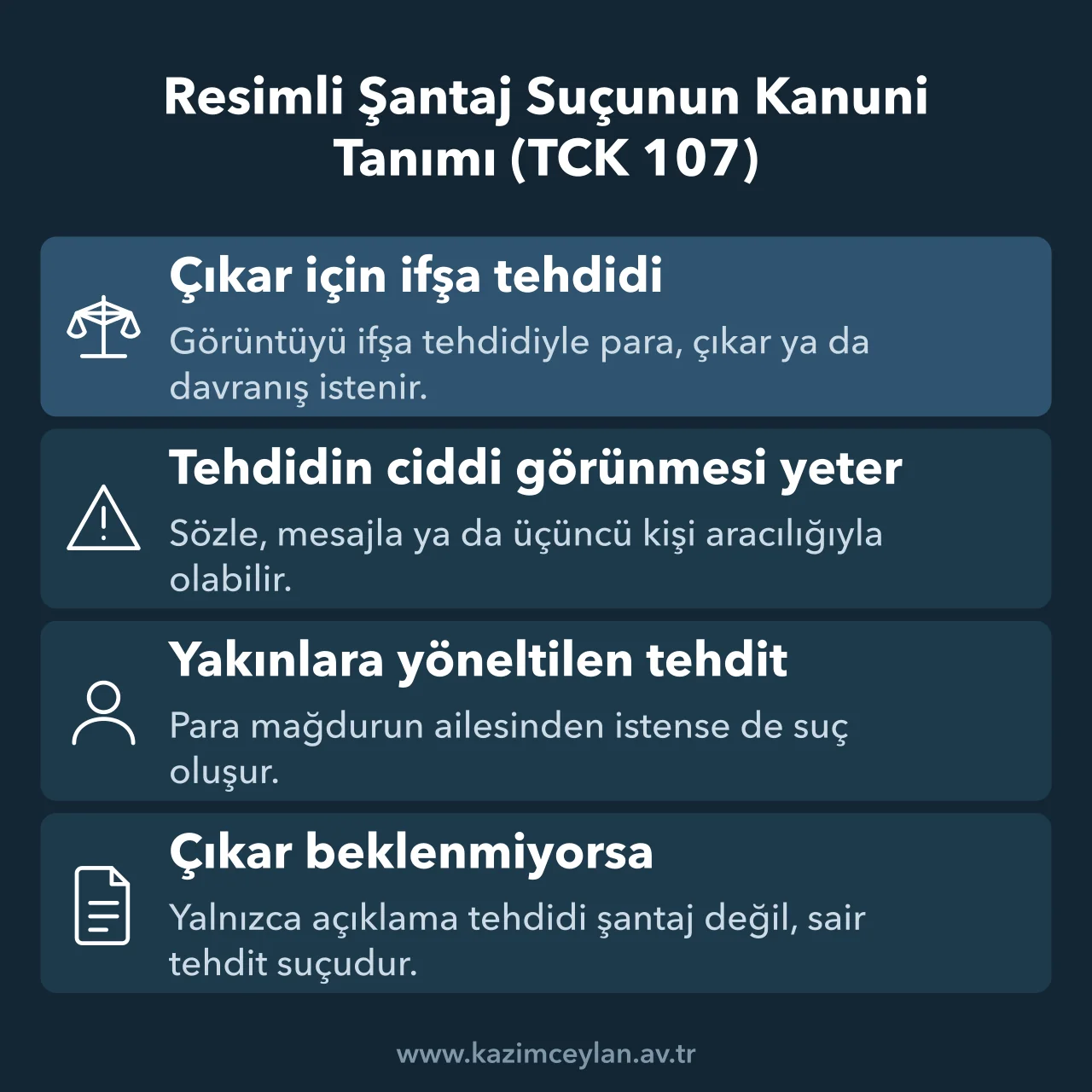 Resimli şantajın oluşma hallerini ve sair tehditten ayrıldığı noktayı gösteren şema