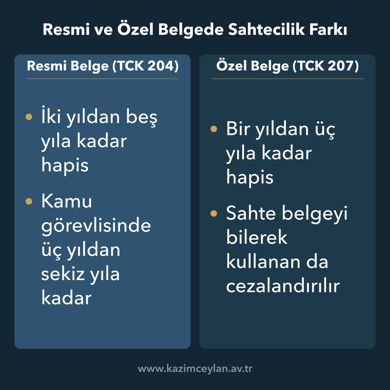 Resmi belgede sahtecilik ile özel belgede sahtecilik cezalarının ve kullanma hükümlerinin karşılaştırması