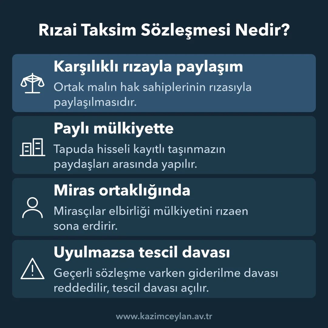 Rızai Taksim Sözleşmesi Nedir Ortak malın rızayla paylaşıldığı iki ortaklık türünü ve sözleşmenin sonucunu özetler