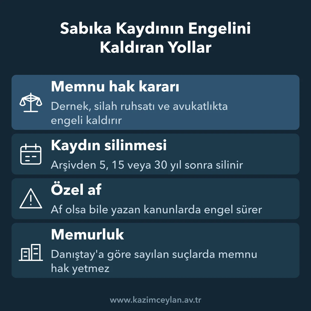 Sabıka kaydının engelini kaldıran memnu hak, silinme ve affın etkisini gösteren şema