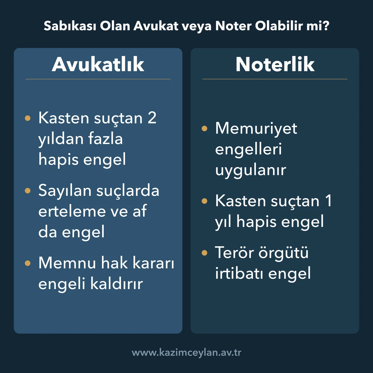 Sabıkası Olan Avukat veya Noter Olabilir mi Avukatlık ve noterlikte sabıka kaydının etkisini karşılaştıran şema