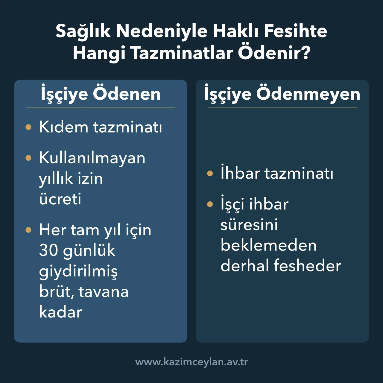 Sağlık Nedeniyle Haklı Fesihte Hangi Tazminatlar Ödenir Sağlık nedeniyle fesheden işçiye ödenen ve ödenmeyen alacakları karşılaştıran şema