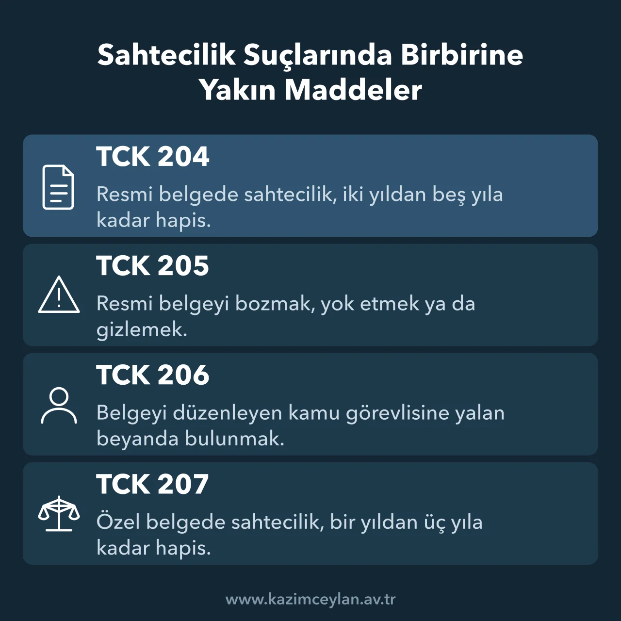 TCK 204, 205, 206 ve 207 maddelerinin fiil ve ceza bakımından birbirine yakın düzenlemeleri