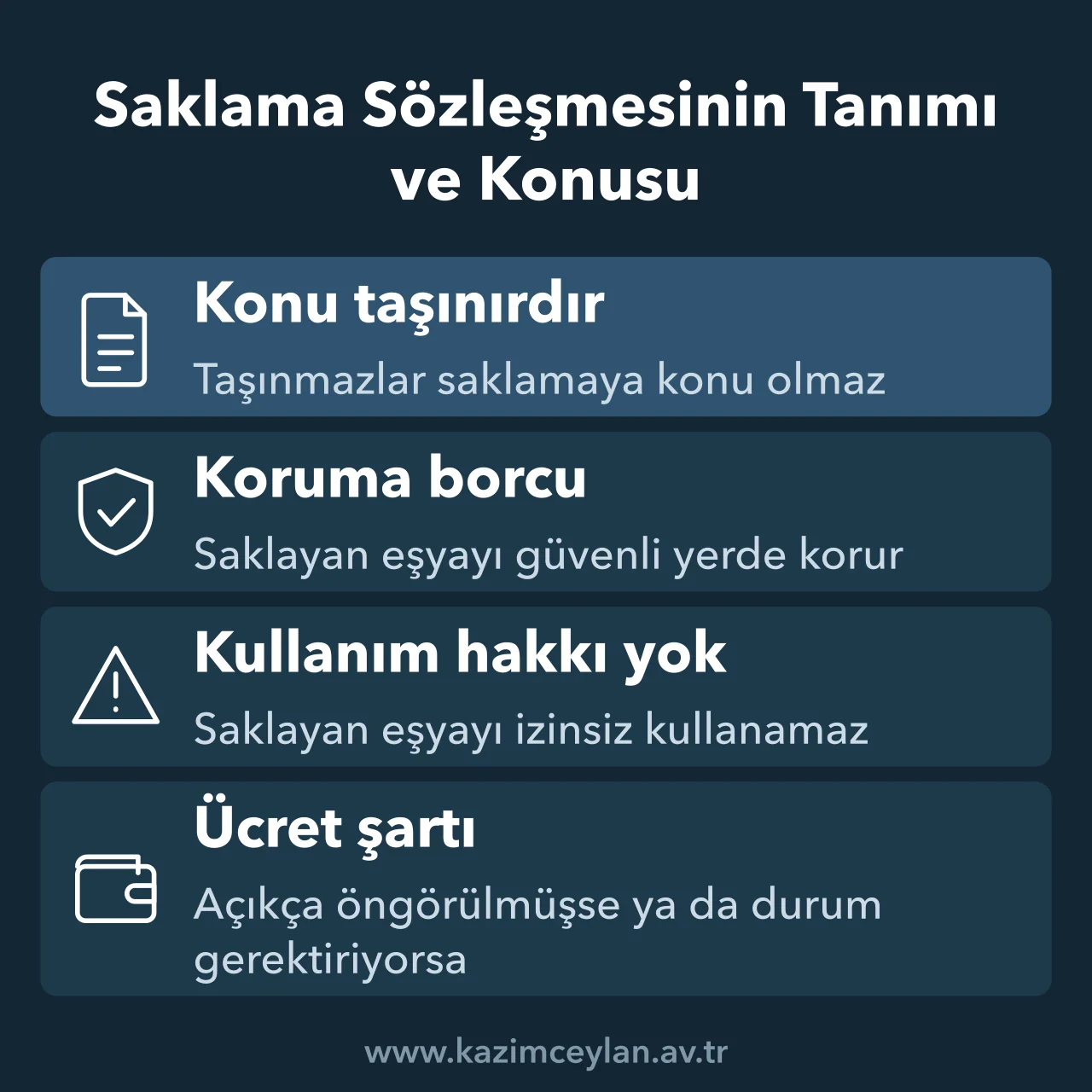Saklama sözleşmesinde taşınır konu, koruma borcu, kullanım yasağı ve ücret şartı şeması