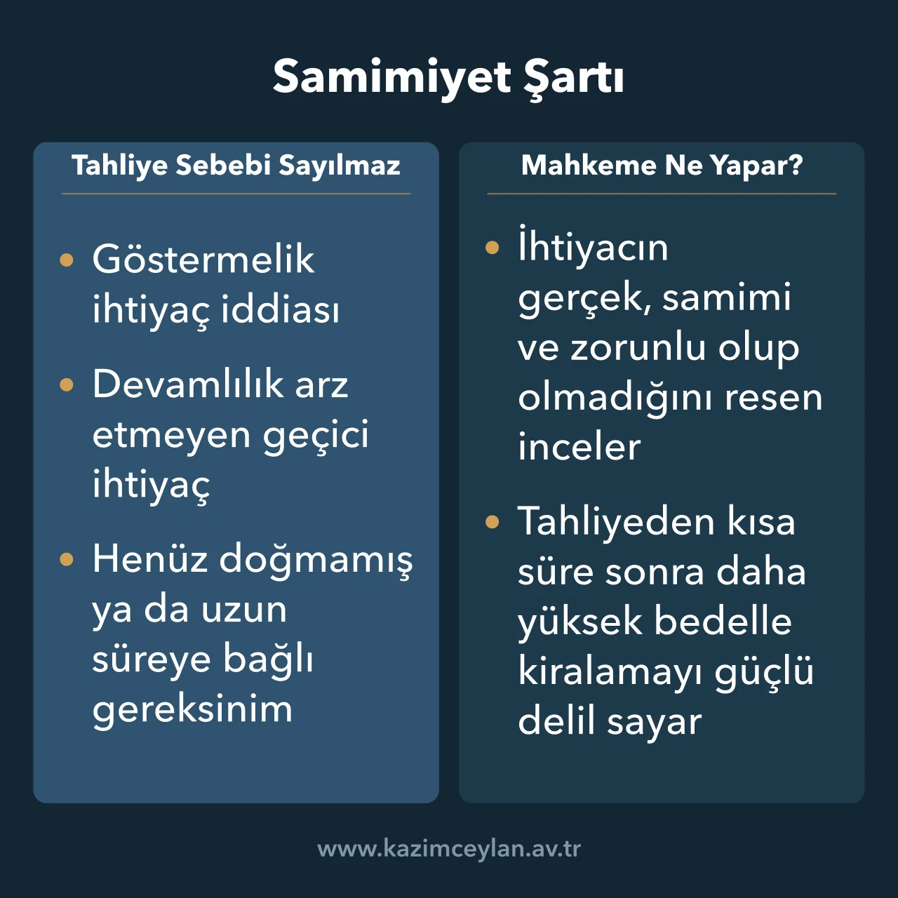 Tahliye sebebi sayılmayan ihtiyaçlarla mahkemenin samimiyet incelemesini ayıran şema