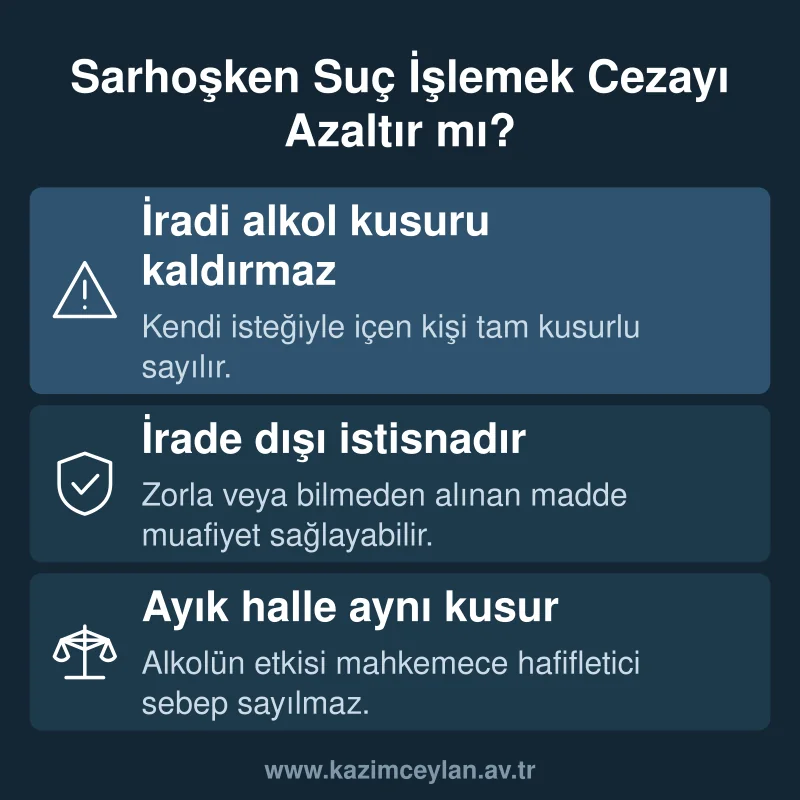 Sarhoşken Suç İşlemek Cezayı Azaltır mı Alt metin: iradi ve irade dışı sarhoşluk halinin ceza sorumluluğuna etkisini gösteren bilgi kartı