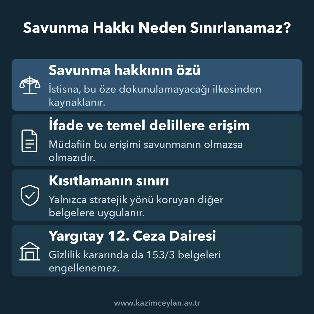 Savunma Hakkı Neden Sınırlanamaz Gizlilik kararına rağmen müdafiin temel belgelere erişiminin dayandığı ilkeler