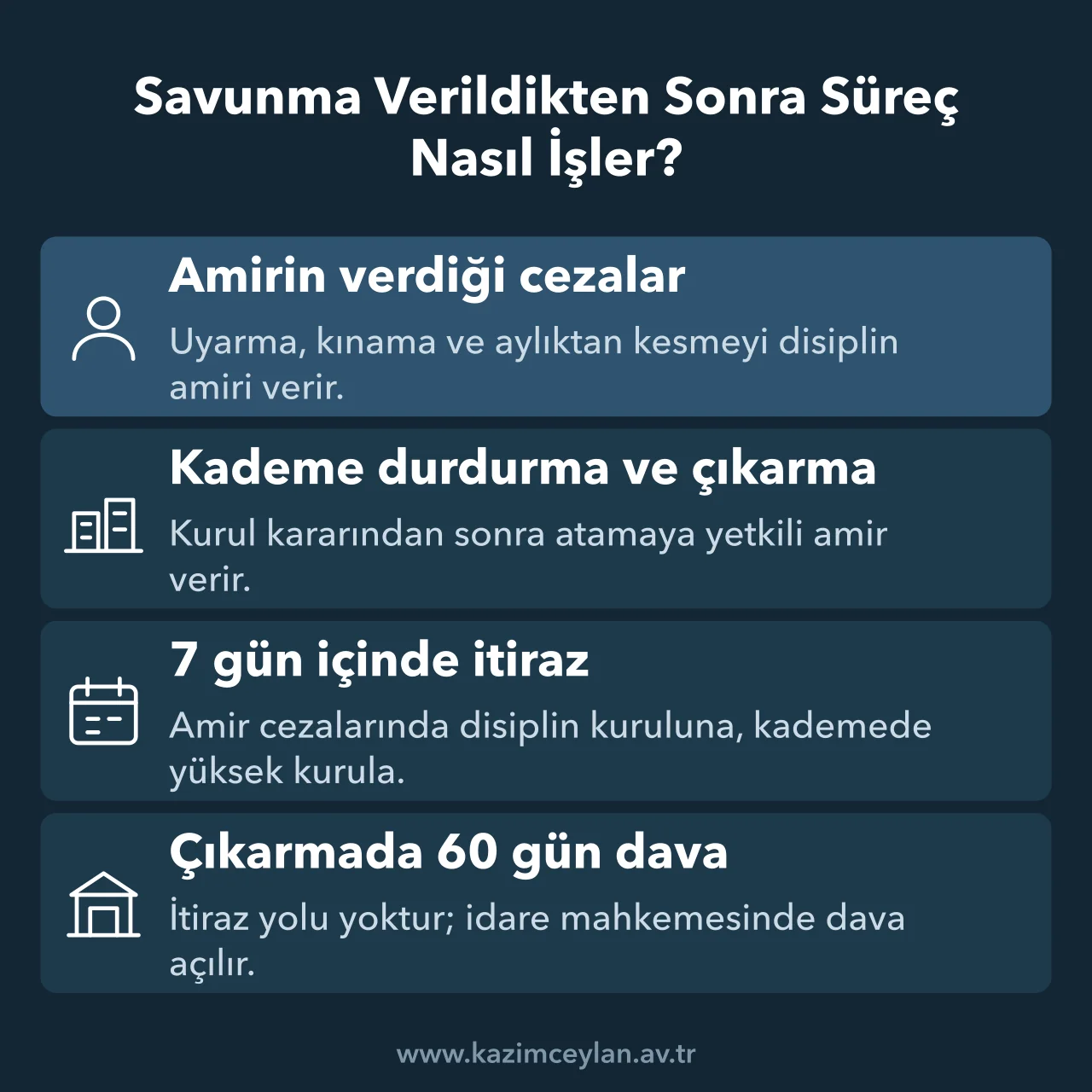 Savunma Verildikten Sonra Süreç Nasıl İşler Memur disiplin cezalarını veren merciyi ve cezaya karşı kanun yolunu gösteren şema