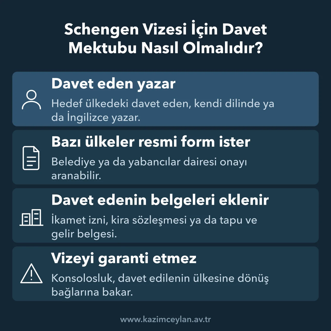 Schengen vizesi için davet mektubunun yazımı, onayı ve ek belgelerini özetleyen kart