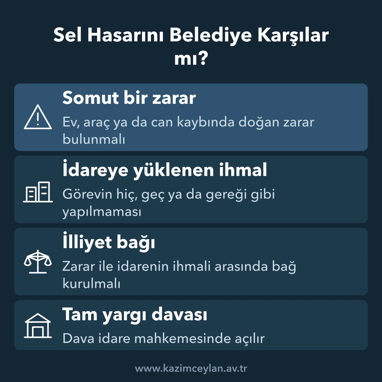Sel felaketinde belediyenin sorumluluğu için aranan şartları gösteren şema