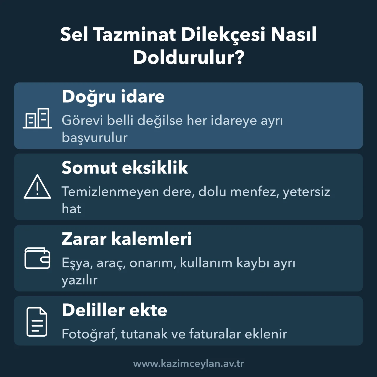 Sel Tazminat Dilekçesi Nasıl Doldurulur Sel tazminat dilekçesinde doldurulması gereken temel alanları gösteren şema