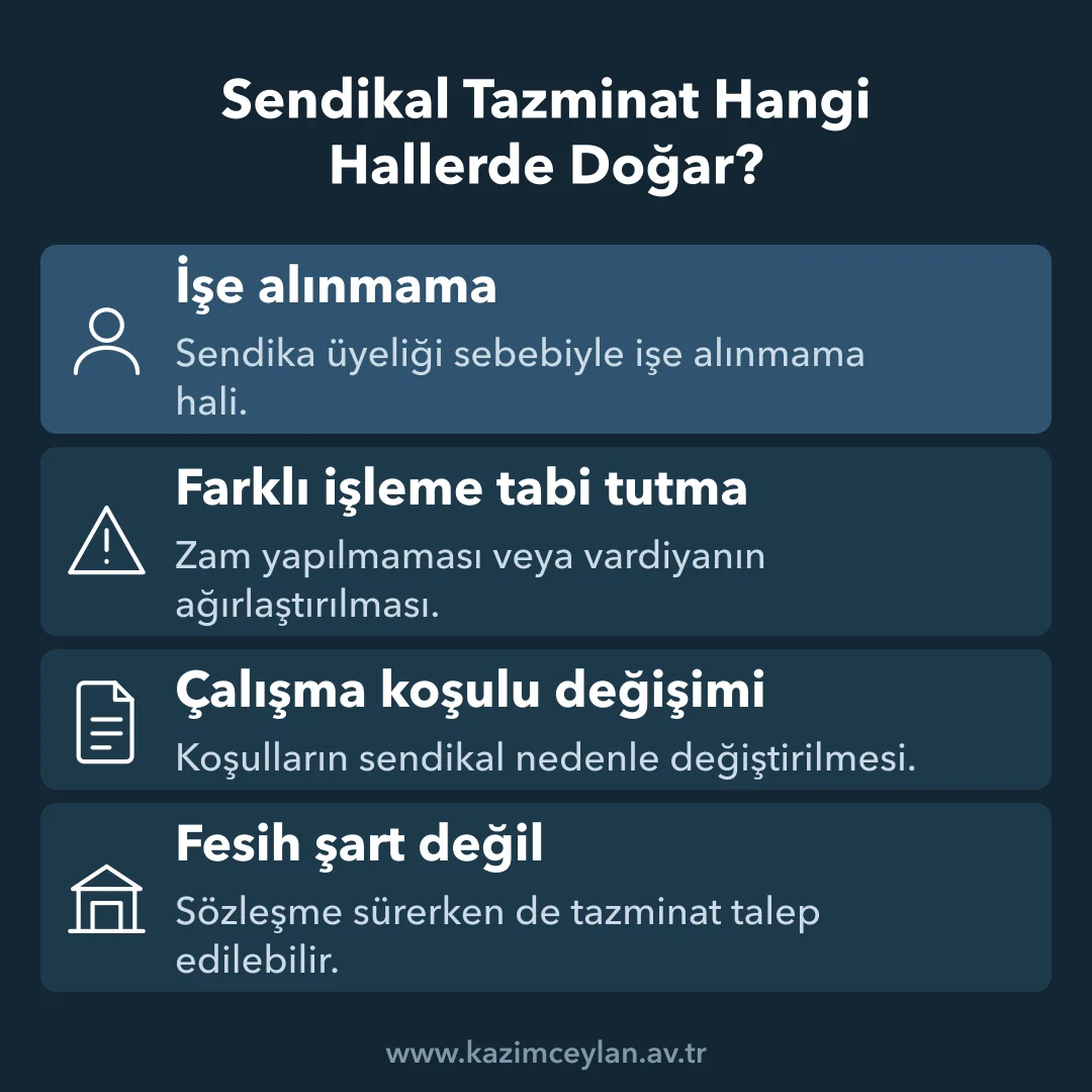 Sendikal Tazminat Hangi Hallerde Doğar Sendikal tazminatın doğduğu ayrımcı işlem hallerini gösteren şema