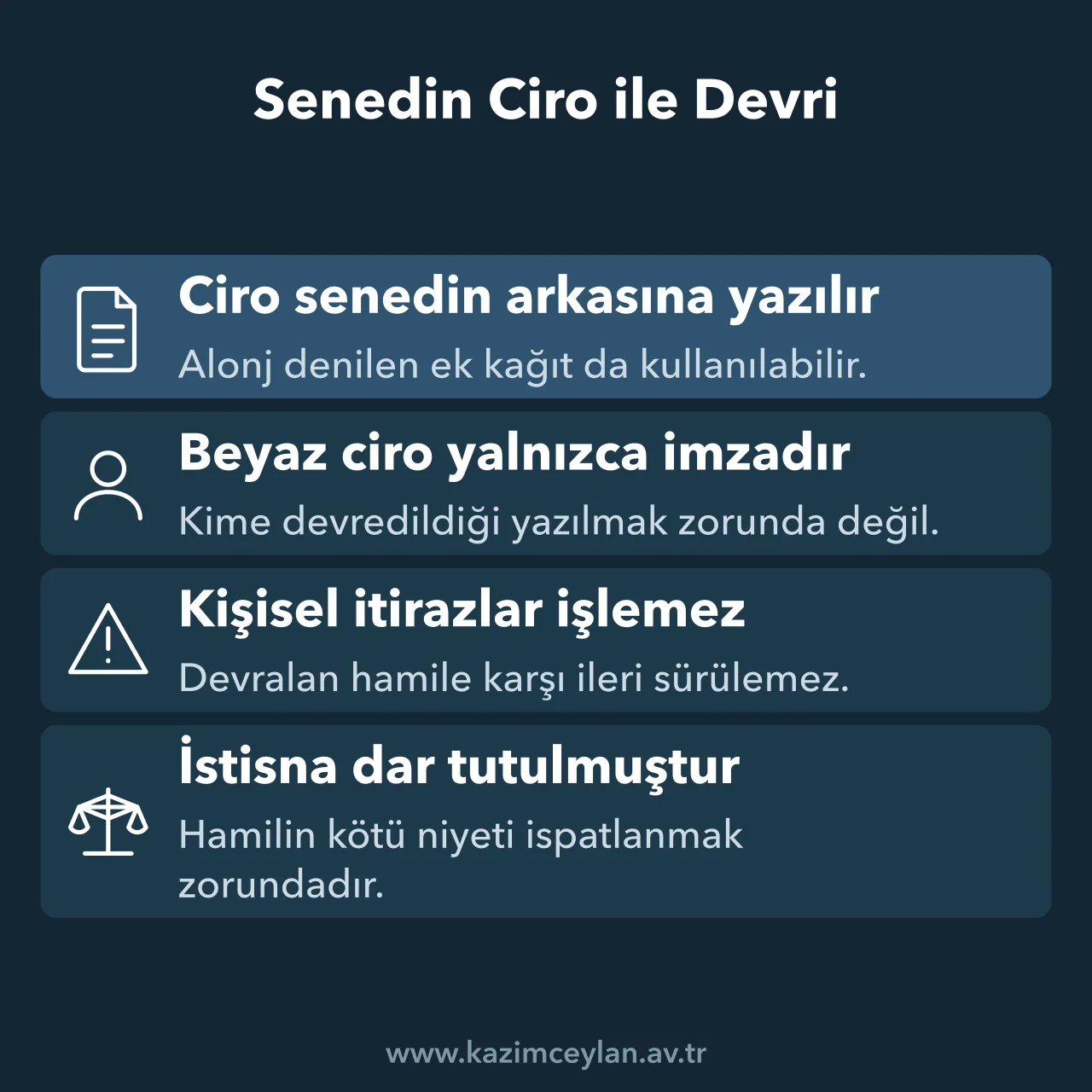 Senedin Ciro ile Devri Senedin ciro ile devredilmesini ve devralan hamile karşı itiraz sınırını gösteren şema