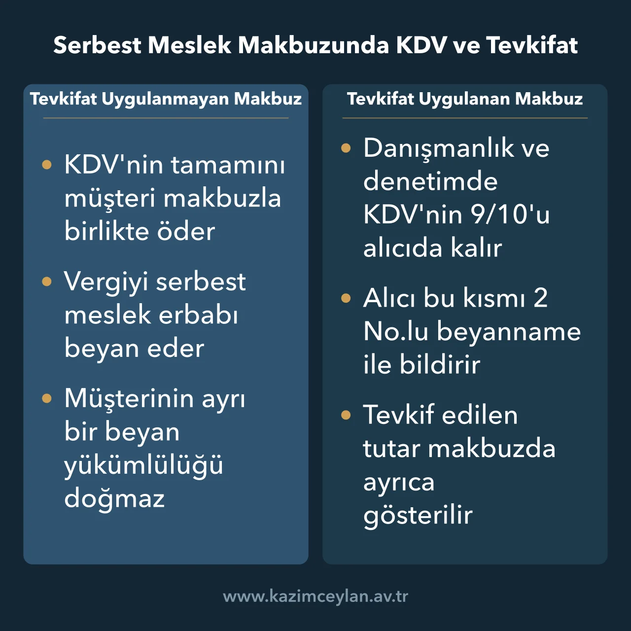 Katma değer vergisi tevkifatının makbuz toplamını ve beyan yükümlülüğünü nasıl değiştirdiğini gösteren karşılaştırma