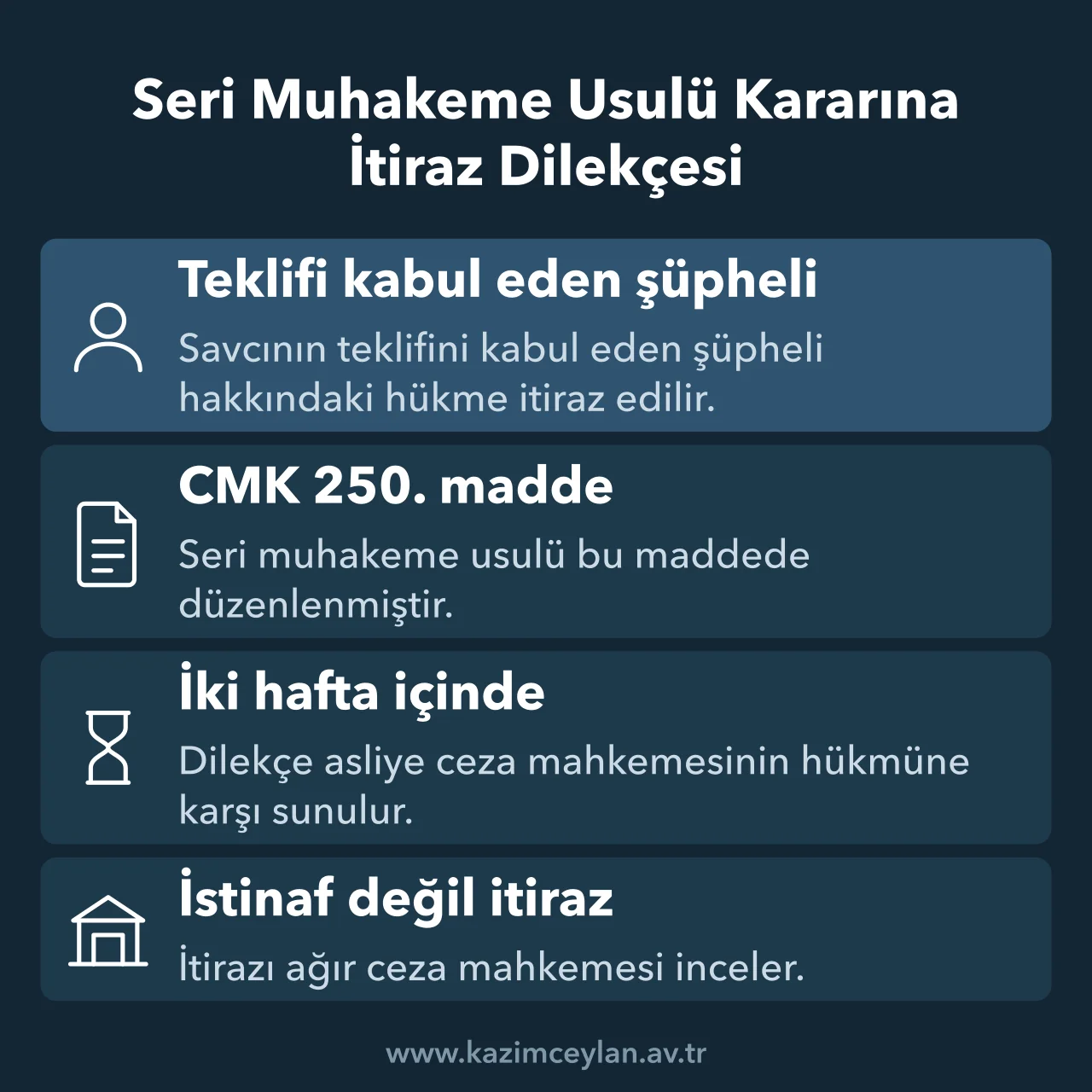 Seri muhakeme hükmüne itirazın dayanağı, iki haftalık süresi ve inceleyen mahkeme