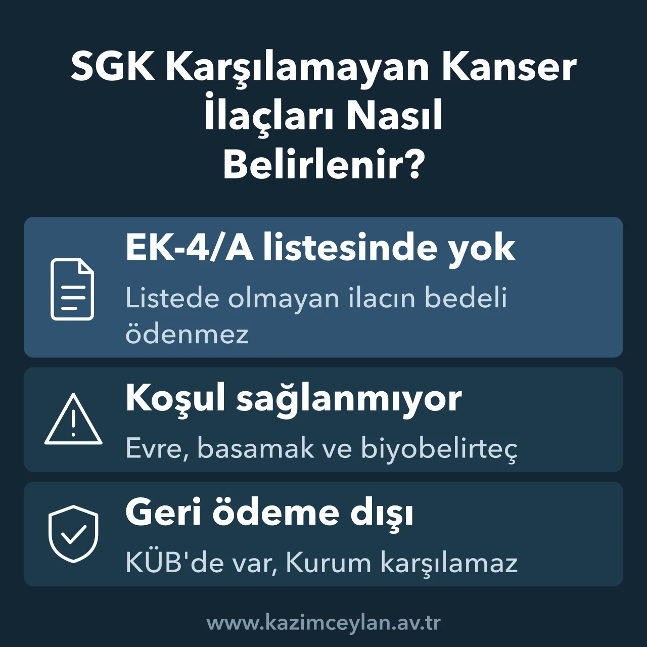 EK-4/A listesinde olmayan, SUT koşulu sağlanmayan ve geri ödeme dışı endikasyondaki ilacı ayıran şema