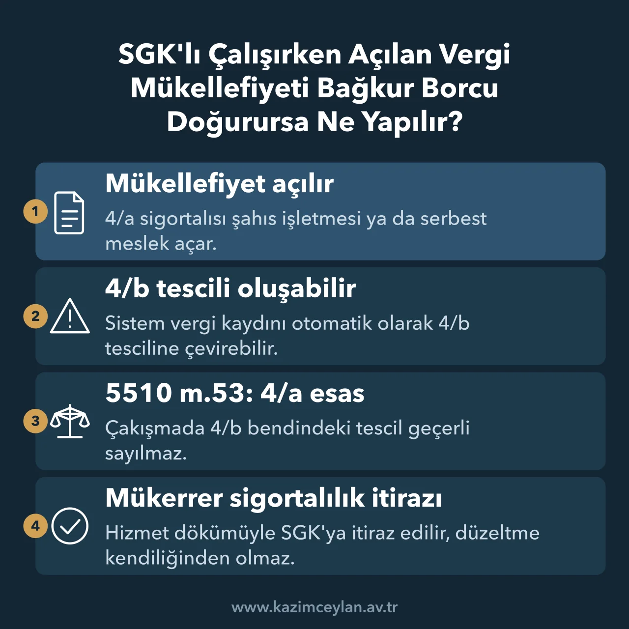 SGK'lı Çalışırken Açılan Vergi Mükellefiyeti Bağkur Borcu Doğurursa Ne Yapılır 4/a sigortalısında vergi kaydından doğan Bağ-Kur tescilinin düzeltilme adımları