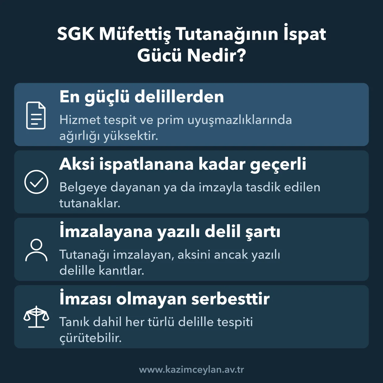 SGK denetim tutanağının imzalayan ve imzalamayan kişiler için ispat gücünü gösteren şema