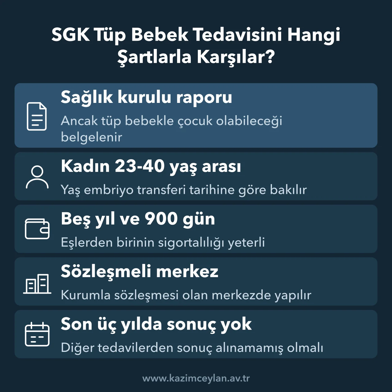 SGK Tüp Bebek Tedavisini Hangi Şartlarla Karşılar Yaş, prim, sağlık kurulu raporu, sözleşmeli merkez ve son üç yıl şartlarını gösteren şema