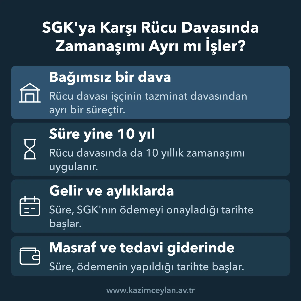 SGK'ya Karşı Rücu Davasında Zamanaşımı Ayrı mı İşler SGK rücu davasında zamanaşımı süresi ve ödeme türüne göre başlangıç tarihleri