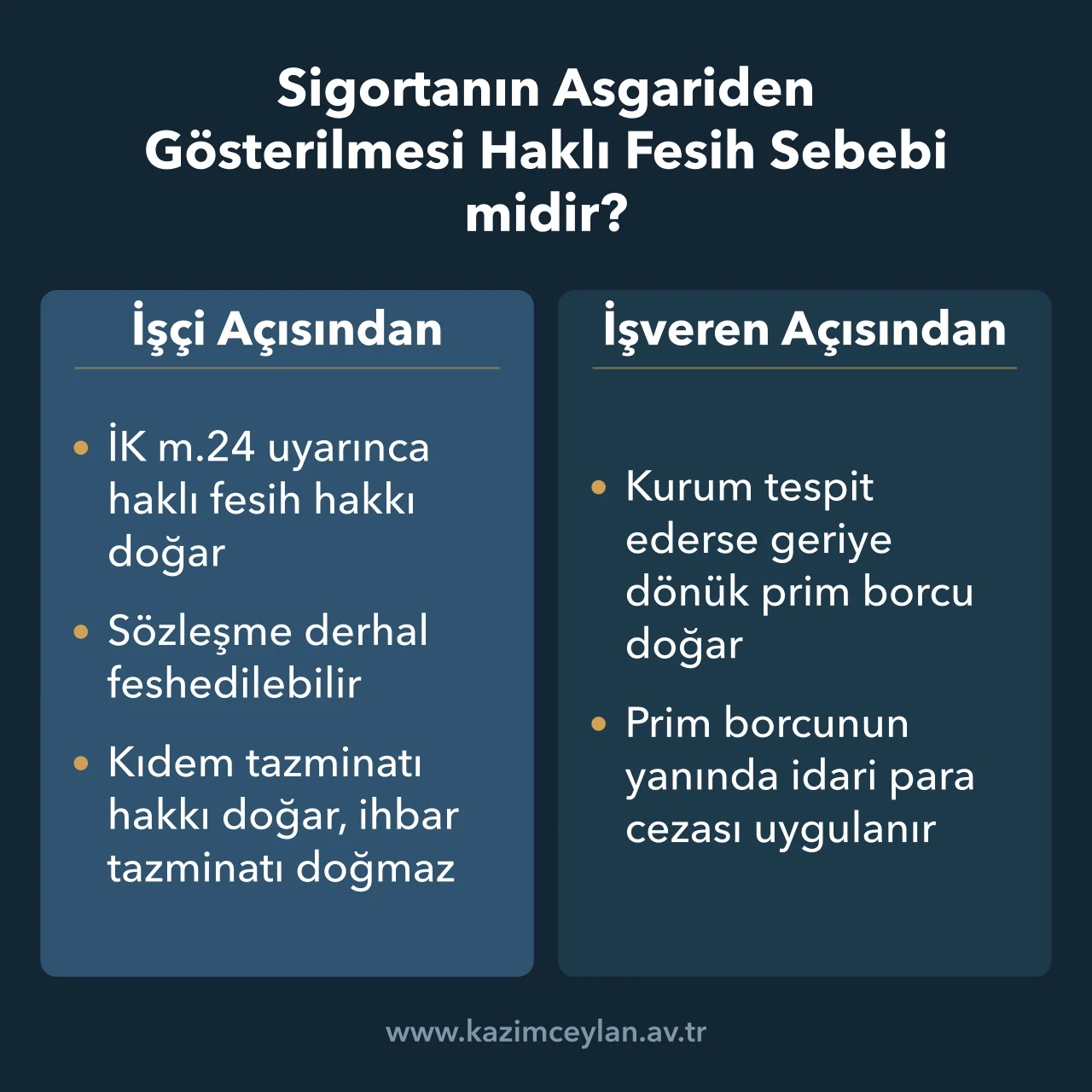 Düşük prim bildiriminin işçi ve işveren için doğurduğu sonuçları karşılaştıran şema