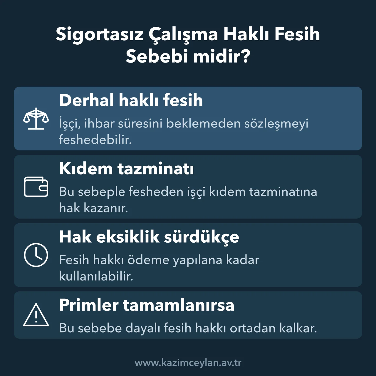 Sigortasız ya da eksik günle çalışan işçinin haklı fesih hakkını ve sınırını gösteren şema