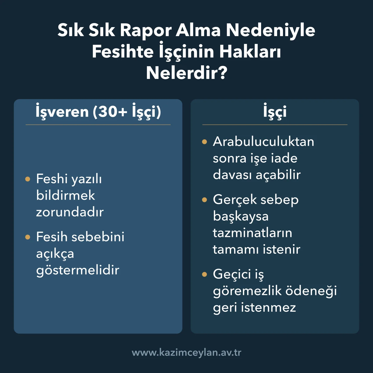 Sık Sık Rapor Alma Nedeniyle Fesihte İşçinin Hakları Nelerdir Sık rapor nedeniyle fesihte işverenin yükümlülükleri ile işçinin haklarını gösteren şema